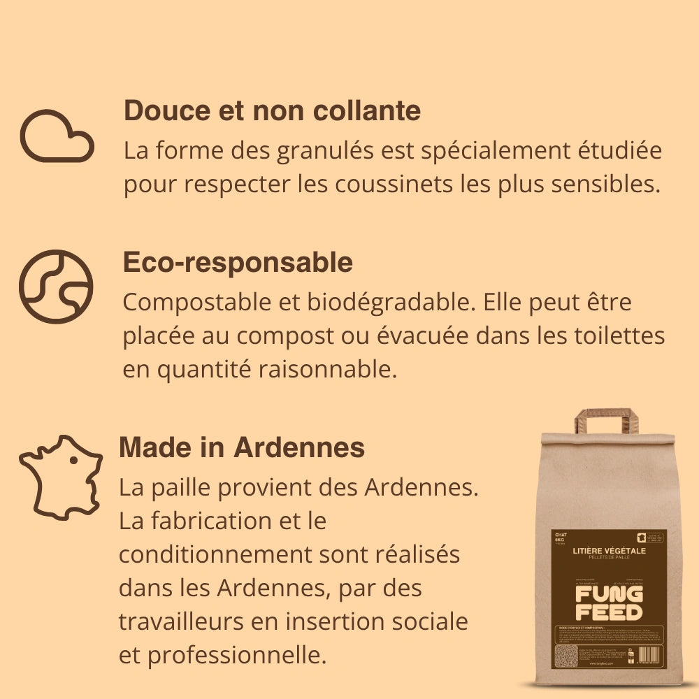 Litière Végétale Pellets Chat
