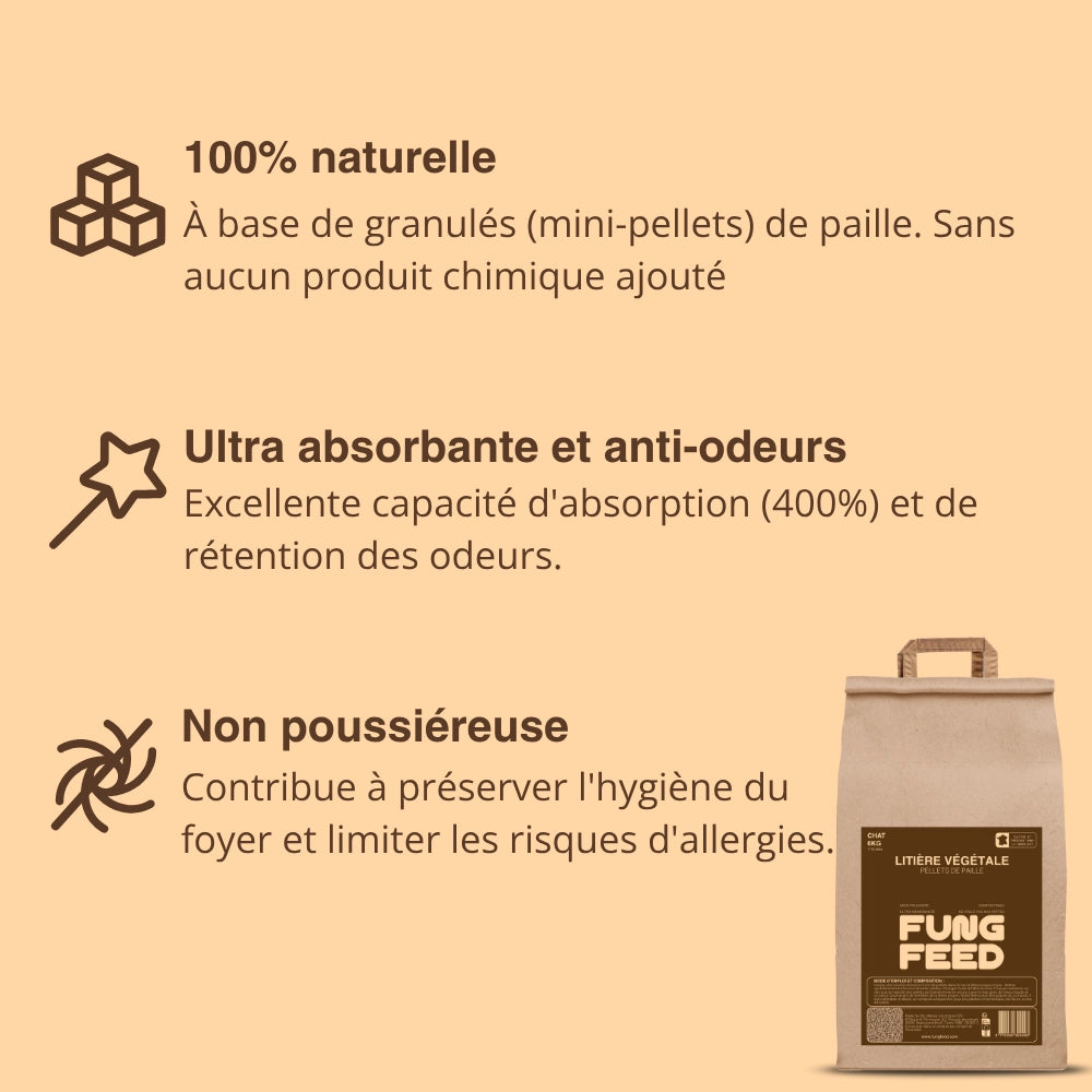 Litière Végétale Pellets Chat