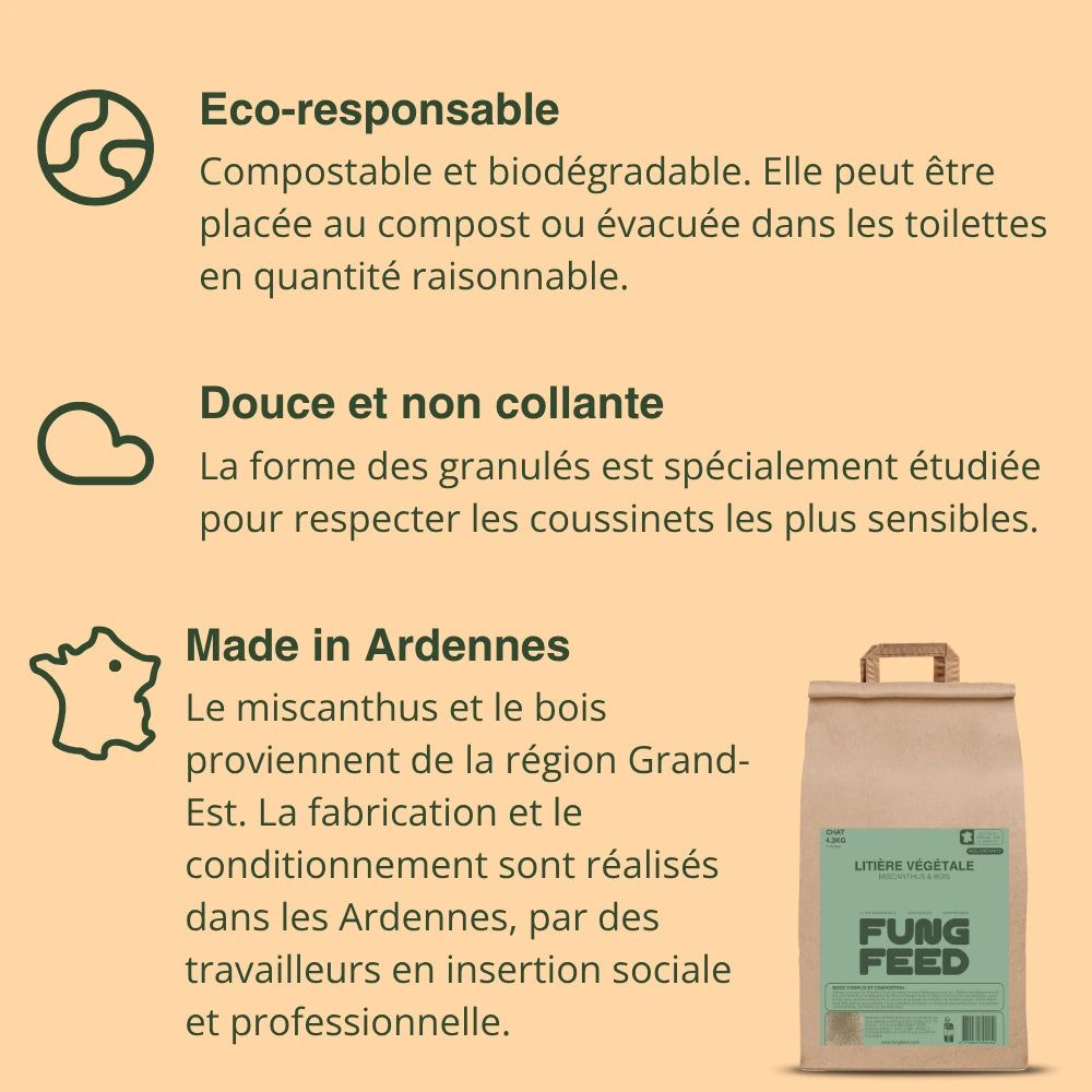 Litière Végétale Agglomérante Chat